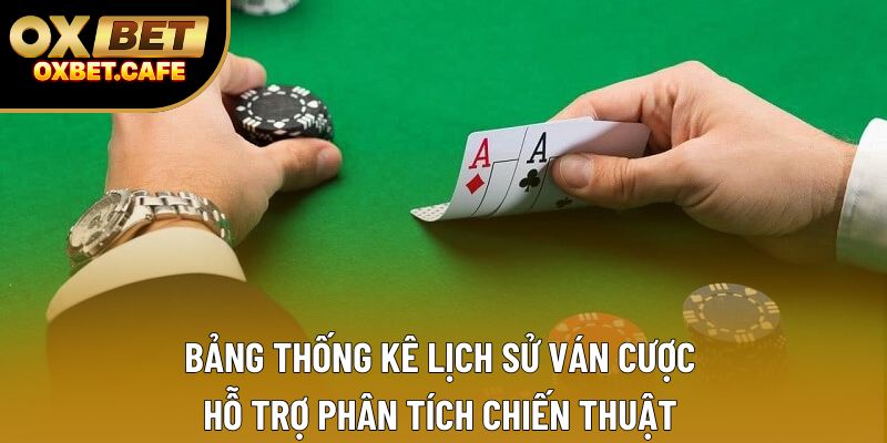 Bảng thống kê lịch sử ván cược hỗ trợ phân tích chiến thuật Bảng thống kê lịch sử ván cược hỗ trợ phân tích chiến thuật
